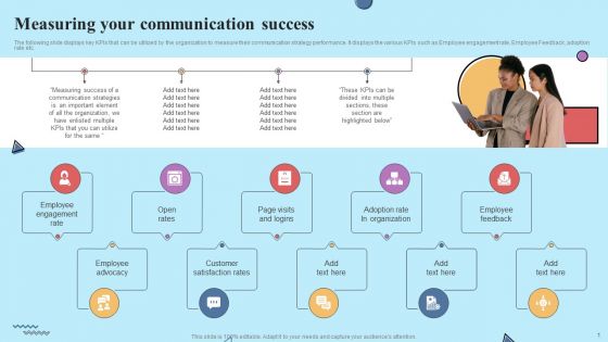 Measuring Your Communication Success Establishing Effective Stakeholder