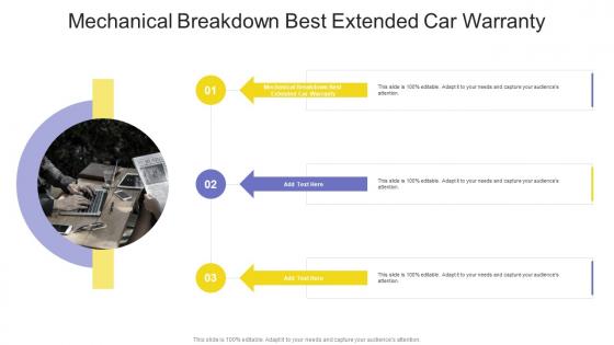 Mechanical Breakdown Best Extended Car Warranty In Powerpoint And Google Slides Cpb