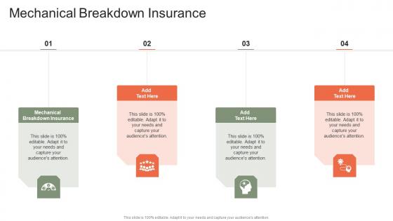 Mechanical Breakdown Insurance In Powerpoint And Google Slides Cpb