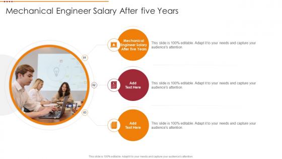 Mechanical Engineer Salary After Five Years In Powerpoint And Google Slides Cpp