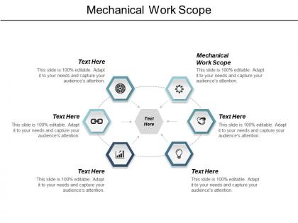 Mechanical work scope ppt powerpoint presentation file format ideas cpb