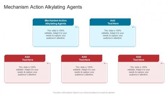 Mechanism Action Alkylating Agents In Powerpoint And Google Slides Cpb