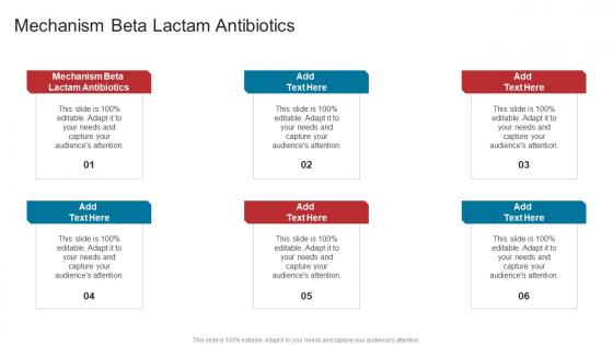 Mechanism Beta Lactam Antibiotics In Powerpoint And Google Slides Cpb