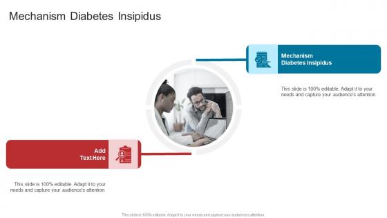Mechanism Diabetes Insipidus In Powerpoint And Google Slides Cpb