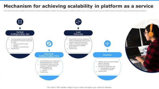 Mechanism For Achieving Scalability In Platform As A Service