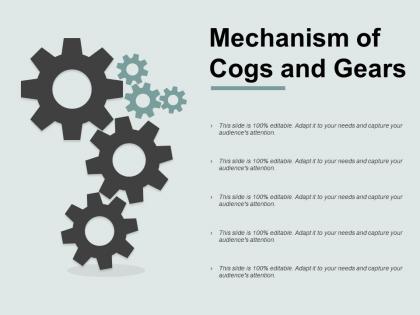 Mechanism of cogs and gears