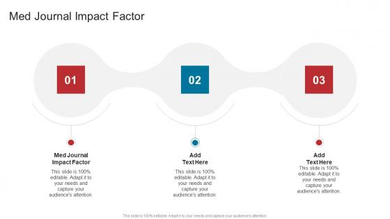 Med Journal Impact Factor In Powerpoint And Google Slides Cpb