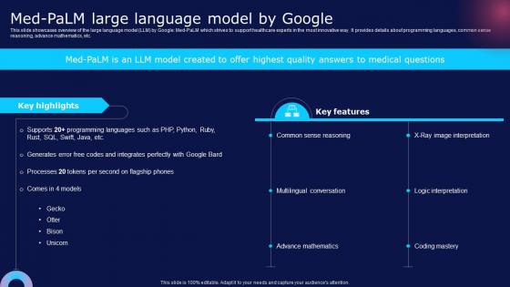Med Palm Large Language Model By Google How Chatgpt Can Transform Healthcare Chatgpt SS