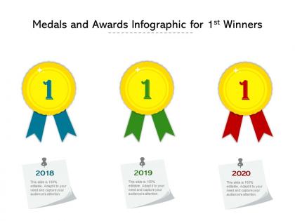 Medals and awards infographic for 1st winners