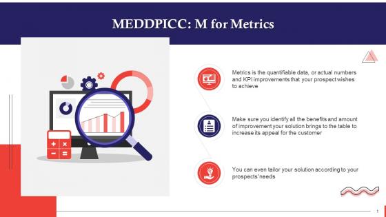MEDDPICC Selling M For Metrics Training Ppt
