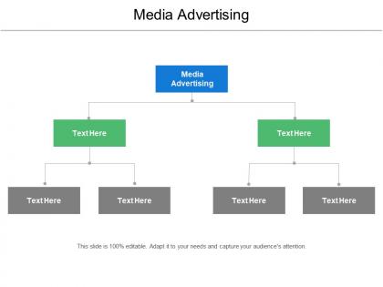 Media advertising ppt powerpoint presentation ideas visual aids cpb