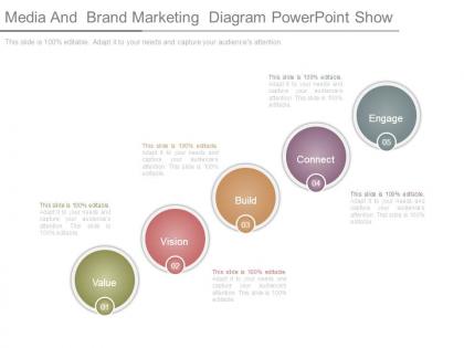 Media and brand marketing diagram powerpoint show