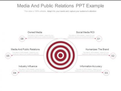 Media and public relations ppt example