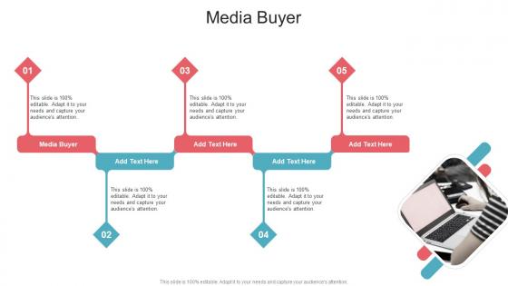 Media Buyer In Powerpoint And Google Slides Cpb