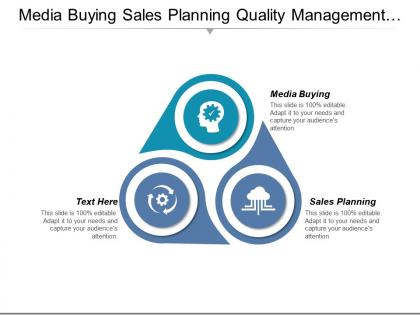 Media buying sales planning quality management supply chain cpb