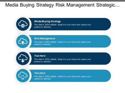 Media buying strategy risk management strategic management investment analysis cpb