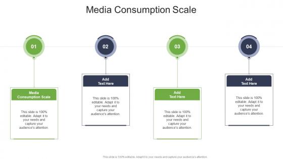 Media Consumption Scale In Powerpoint And Google Slides Cpb
