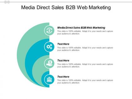 Media direct sales b2b web marketing ppt powerpoint presentation good cpb
