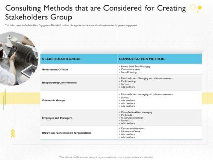 Media email consulting methods that are considered for creating stakeholders group ppt model