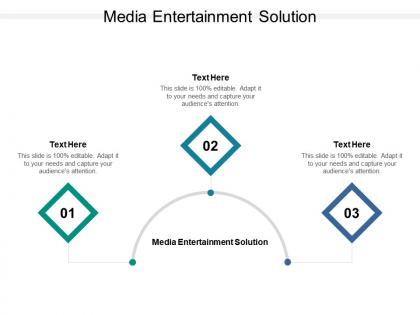 Media entertainment solution ppt powerpoint presentation ideas show cpb
