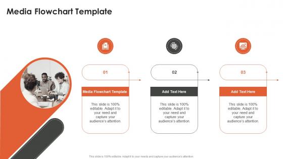 Media Flowchart Template In Powerpoint And Google Slides Cpb