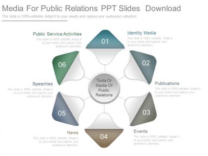 Media for public relations ppt slides download