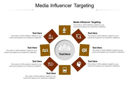 Media influencer targeting ppt powerpoint presentation show samples cpb