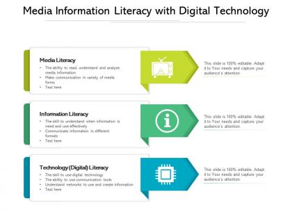 Media information literacy with digital technology