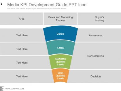 Media kpi development guide ppt icon