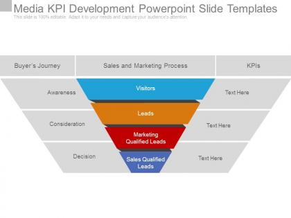 Media kpi development powerpoint slide templates