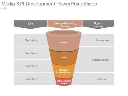 Media kpi development powerpoint slides