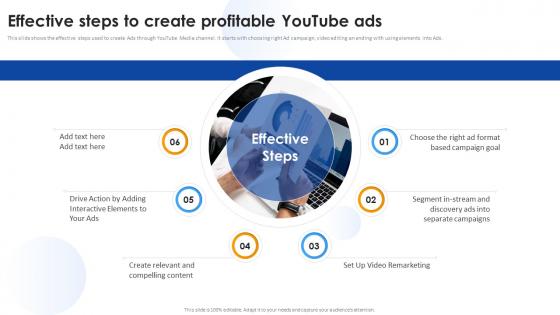 Media Marketing Effective Steps To Create Profitable YouTube Ads Ppt Infographics Display