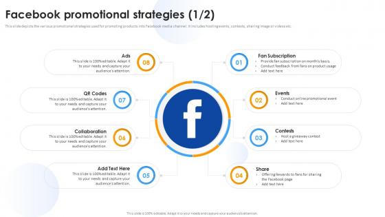 Media Marketing Facebook Promotional Strategies Ppt Infographics Good