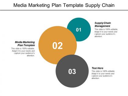 Media marketing plan template supply chain management marketing challenge cpb