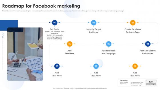 Media Marketing Roadmap For Facebook Marketing Ppt Infographic Template Background