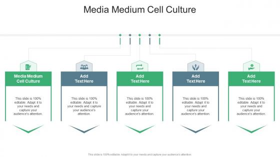 Media Medium Cell Culture In Powerpoint And Google Slides Cpb