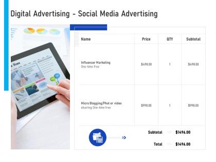 Media mix advertising proposal template digital advertising social media advertising ppt layouts