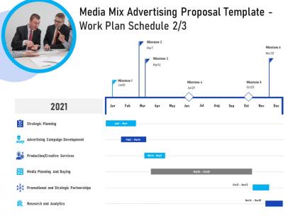 Media mix advertising proposal template work plan schedule buying ppt powerpoint templates