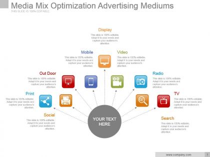 Media mix optimization advertising mediums example of ppt