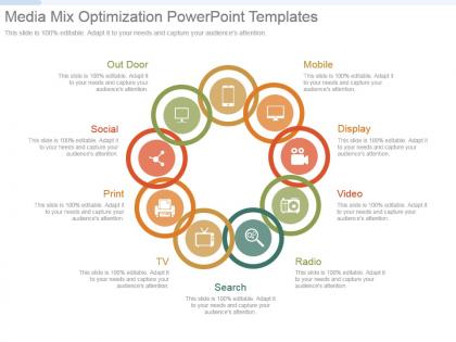 Media mix optimization powerpoint templates