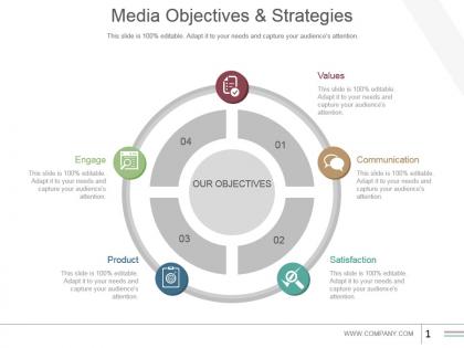 Media objectives and strategies powerpoint slide designs