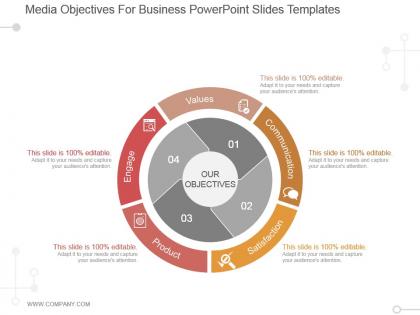 Media objectives for business powerpoint slides templates
