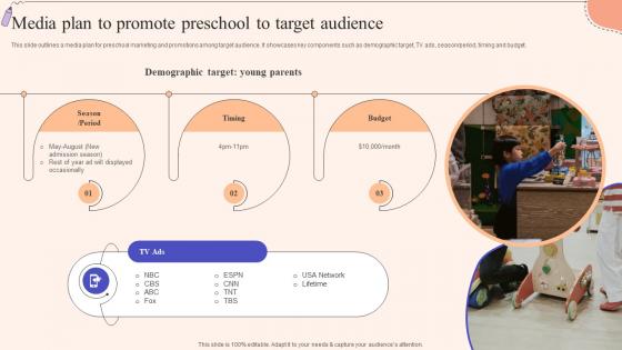 Media Plan To Promote Strategic Guide To Promote Early Childhood Strategy SS V