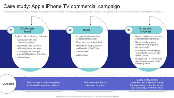 Media Planning Strategy Case Study Apple Iphone Tv Commercial Campaign Strategy SS V