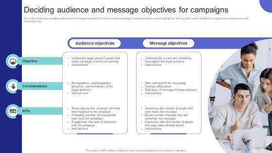Media Planning Strategy Deciding Audience And Message Objectives For Campaigns Strategy SS V