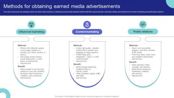 Media Planning Strategy Methods For Obtaining Earned Media Advertisements Strategy SS V