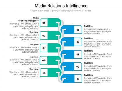 Media relations intelligence ppt powerpoint presentation summary design ideas cpb
