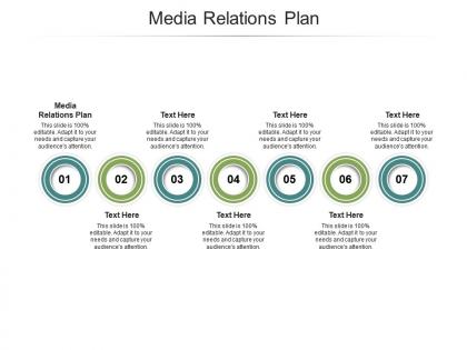 Media relations plan ppt powerpoint presentation professional brochure cpb