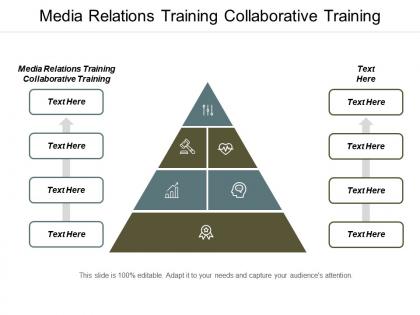 Media relations training collaborative training ppt powerpoint presentation model maker cpb