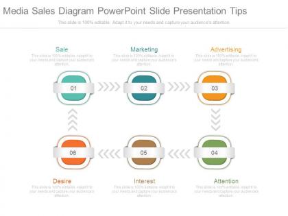 Media sales diagram powerpoint slide presentation tips
